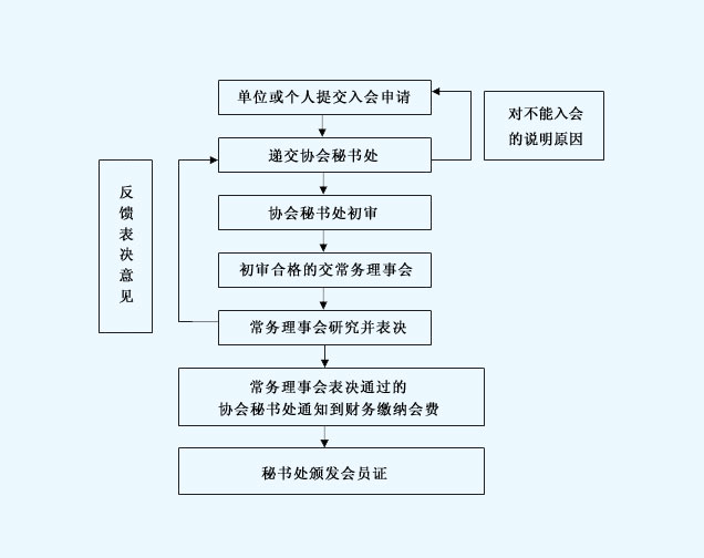 胜天国际-梦想照进现实,努力成就未来!