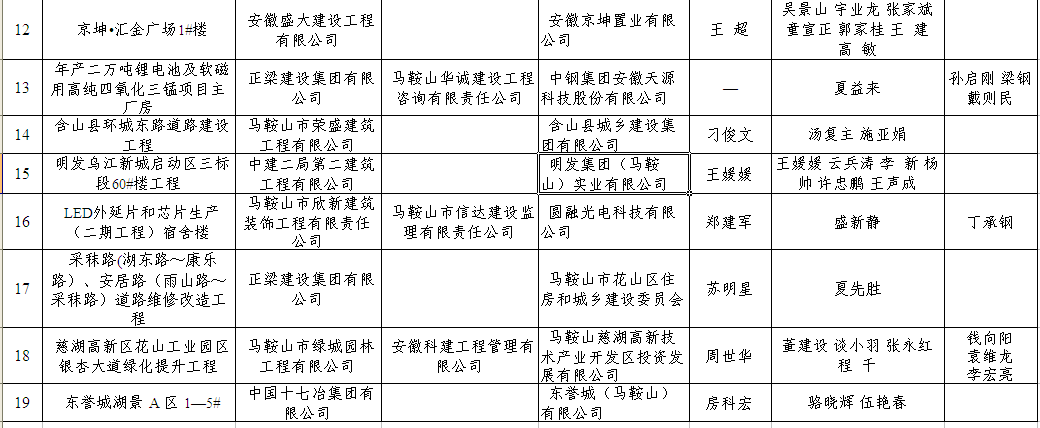 胜天国际-梦想照进现实,努力成就未来!