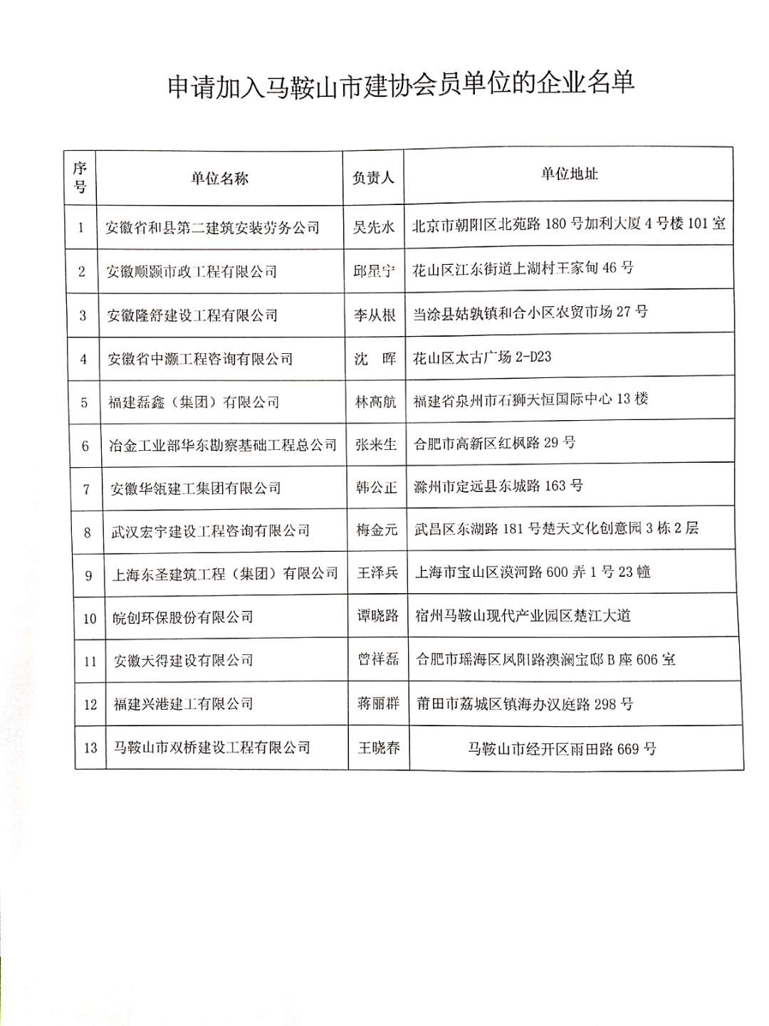 胜天国际-梦想照进现实,努力成就未来!