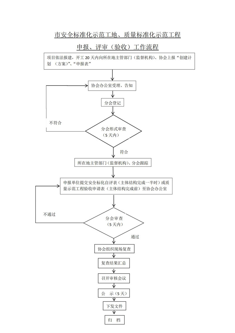 胜天国际-梦想照进现实,努力成就未来!