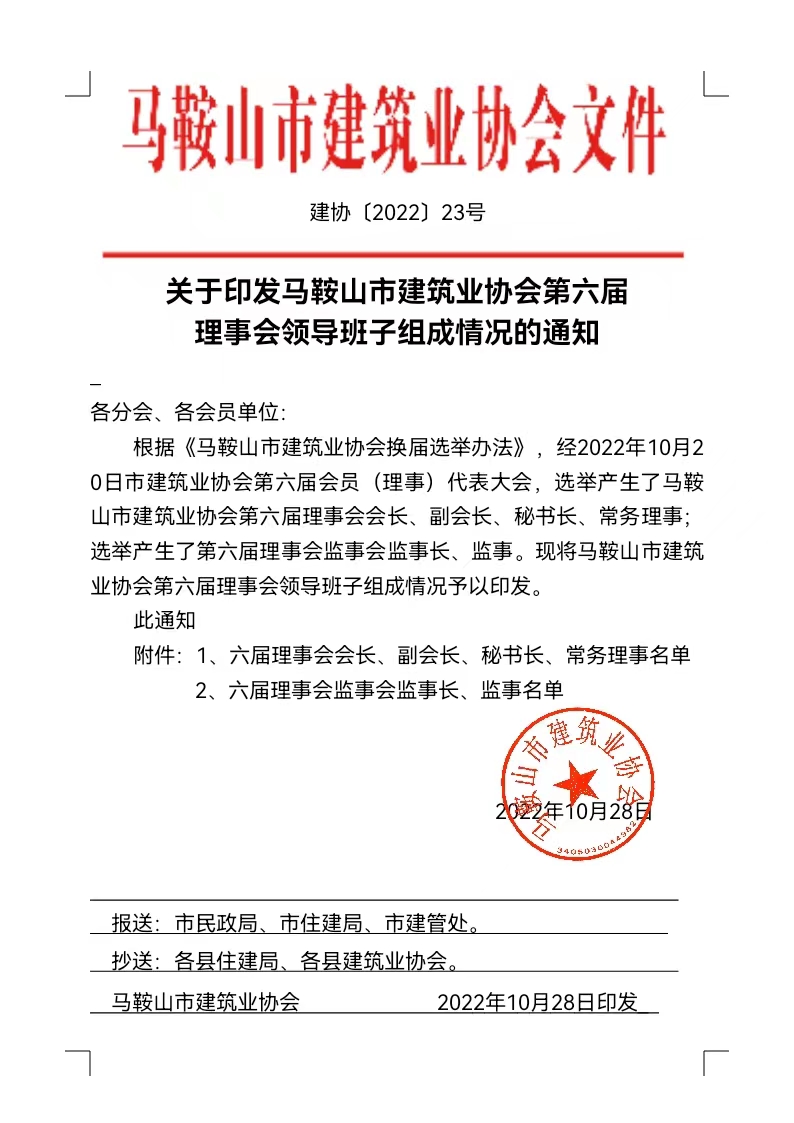 胜天国际-梦想照进现实,努力成就未来!