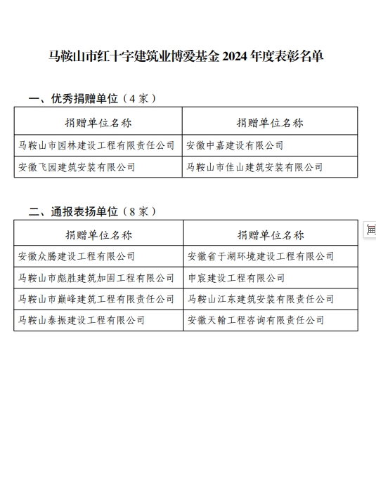 胜天国际-梦想照进现实,努力成就未来!