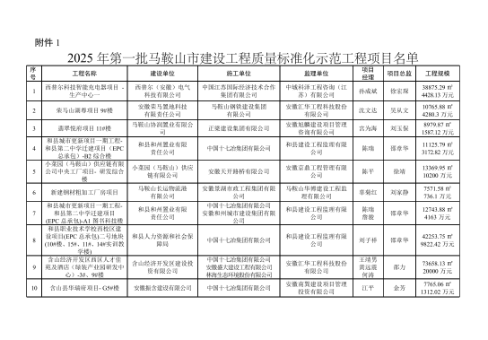 胜天国际-梦想照进现实,努力成就未来!