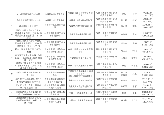 胜天国际-梦想照进现实,努力成就未来!