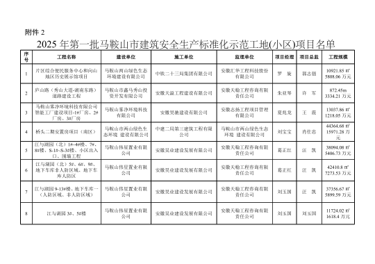 胜天国际-梦想照进现实,努力成就未来!