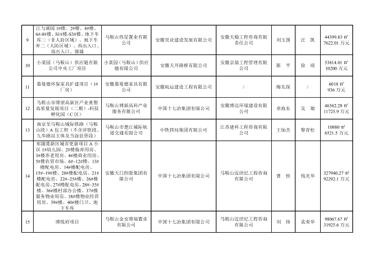 胜天国际-梦想照进现实,努力成就未来!