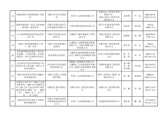 胜天国际-梦想照进现实,努力成就未来!