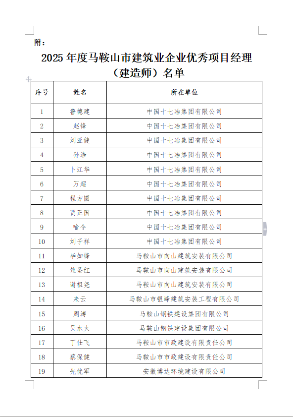 胜天国际-梦想照进现实,努力成就未来!