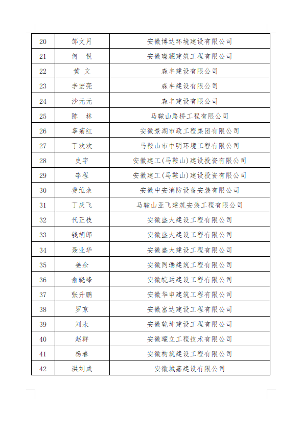 胜天国际-梦想照进现实,努力成就未来!