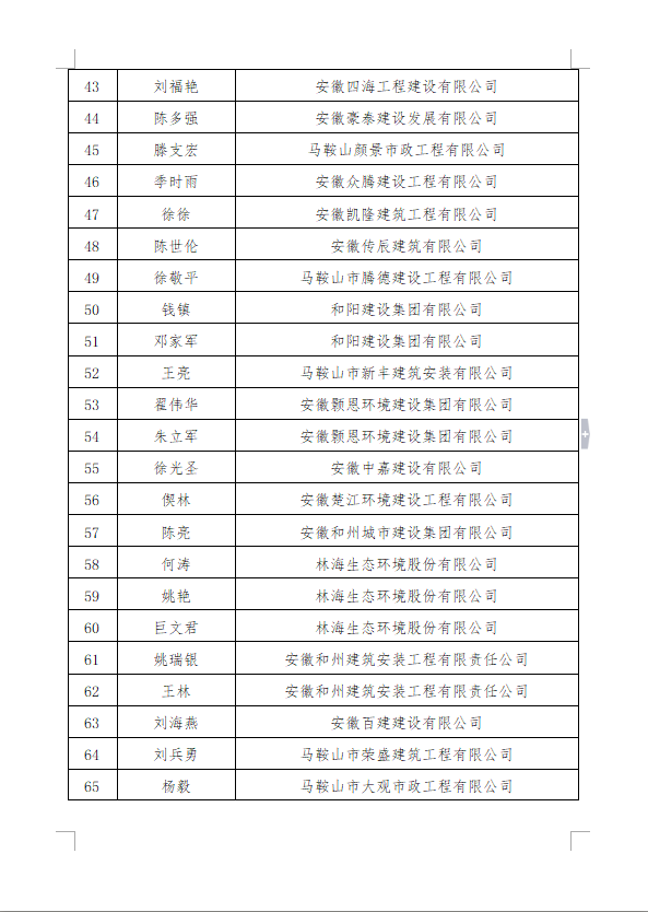 胜天国际-梦想照进现实,努力成就未来!