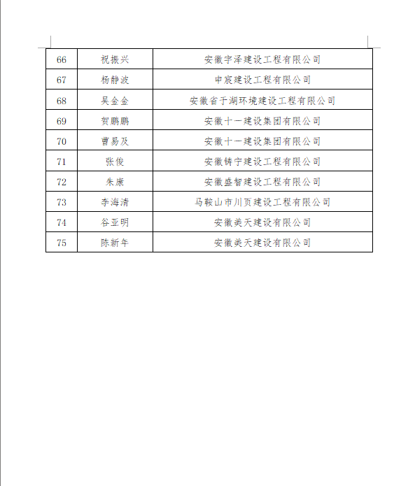 胜天国际-梦想照进现实,努力成就未来!