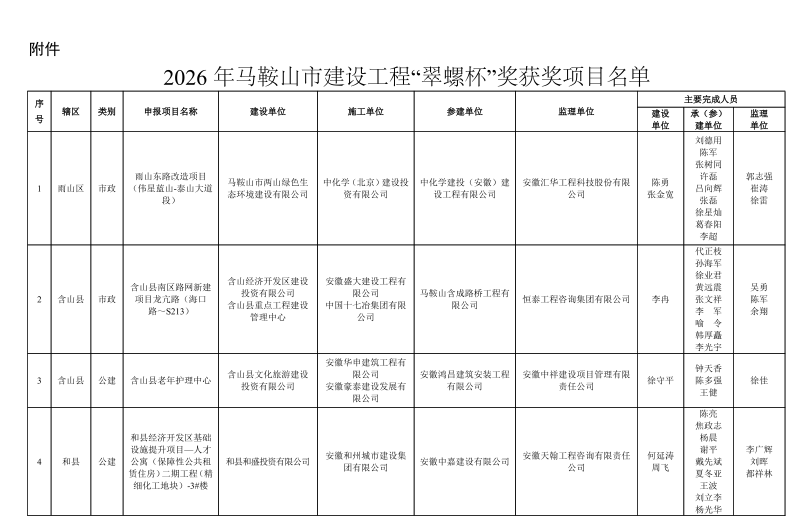 胜天国际-梦想照进现实,努力成就未来!