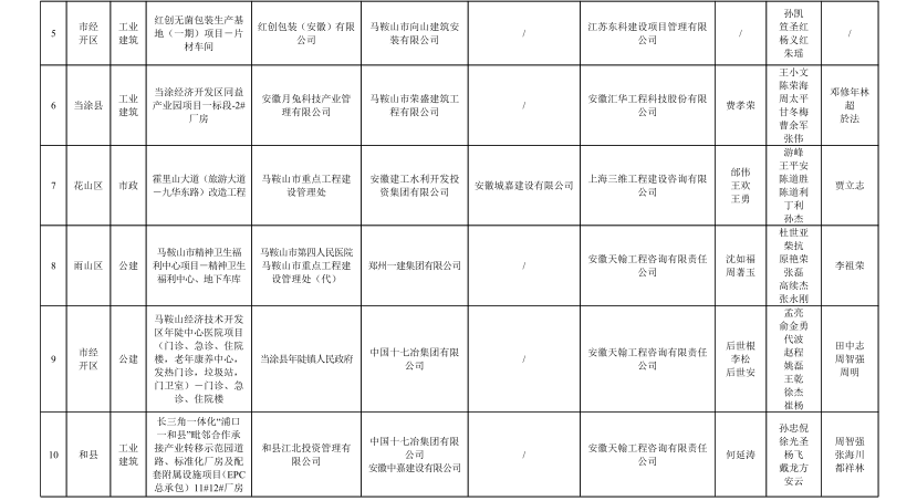 胜天国际-梦想照进现实,努力成就未来!
