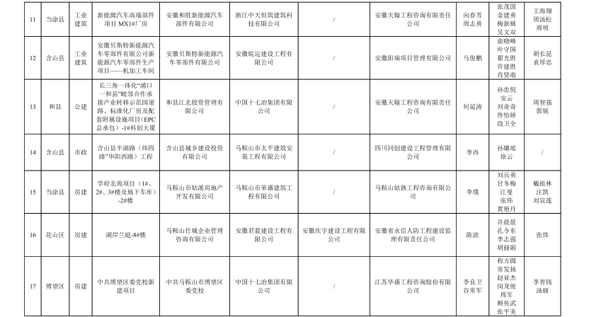胜天国际-梦想照进现实,努力成就未来!