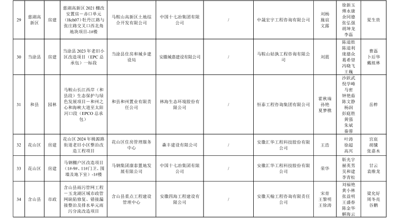胜天国际-梦想照进现实,努力成就未来!