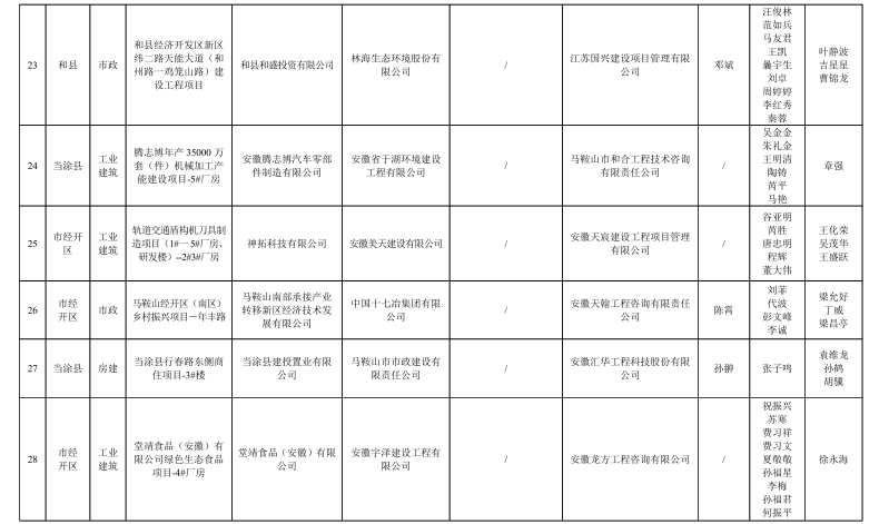 胜天国际-梦想照进现实,努力成就未来!