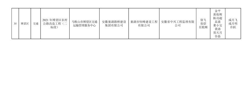 胜天国际-梦想照进现实,努力成就未来!